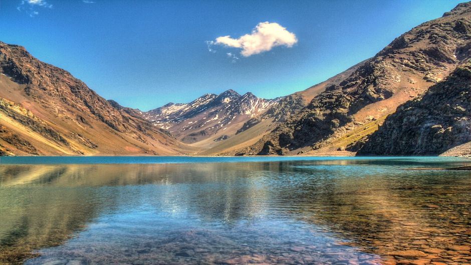 Excursion To Portillo And Laguna Del Inca Panoramic (7)